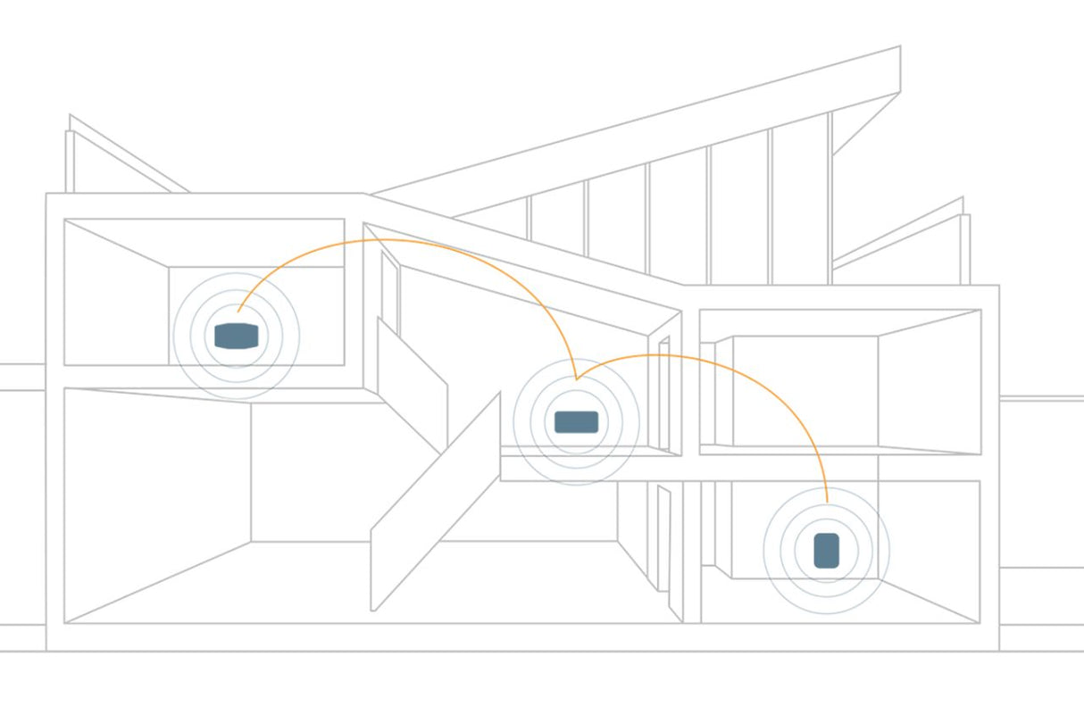 Bluesound Powernode + Blucube BCK65 6.5" Ceiling Speakers - K&B Audio