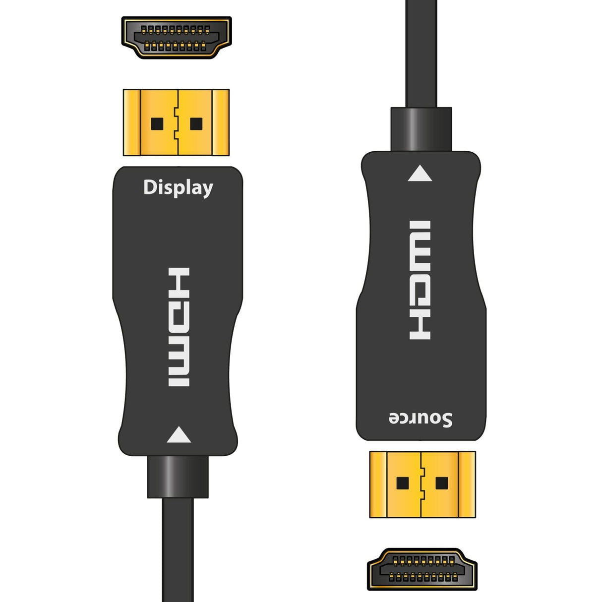 AV Link Ultra High Definition 4K Active Fibre Optic HDMI Leads (10 - 150m) - K&B Audio