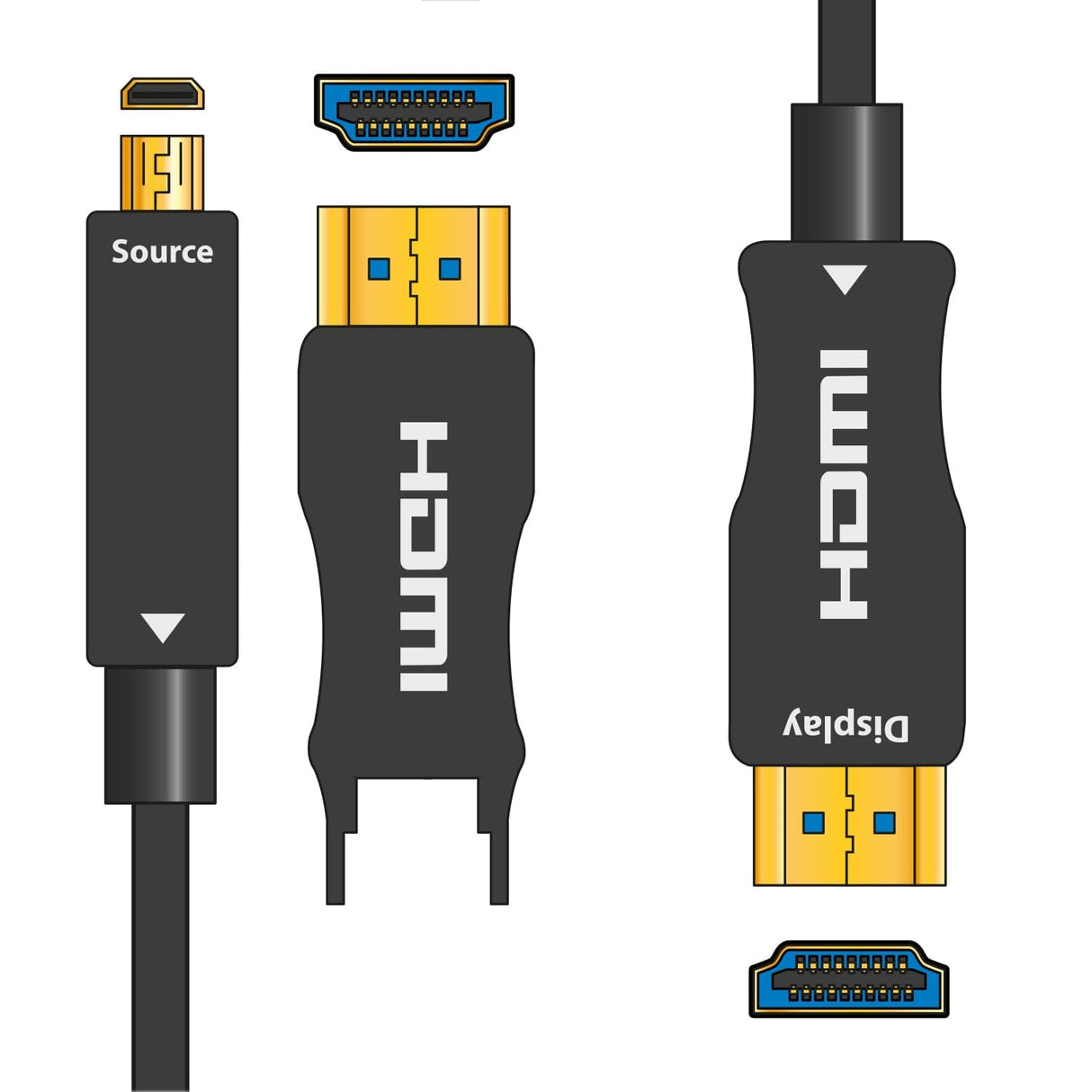 AV Link Ultra High Definition 4K Active Fibre Optic HDMI Leads with Detachable Plug (10 - 50m) - K&B Audio