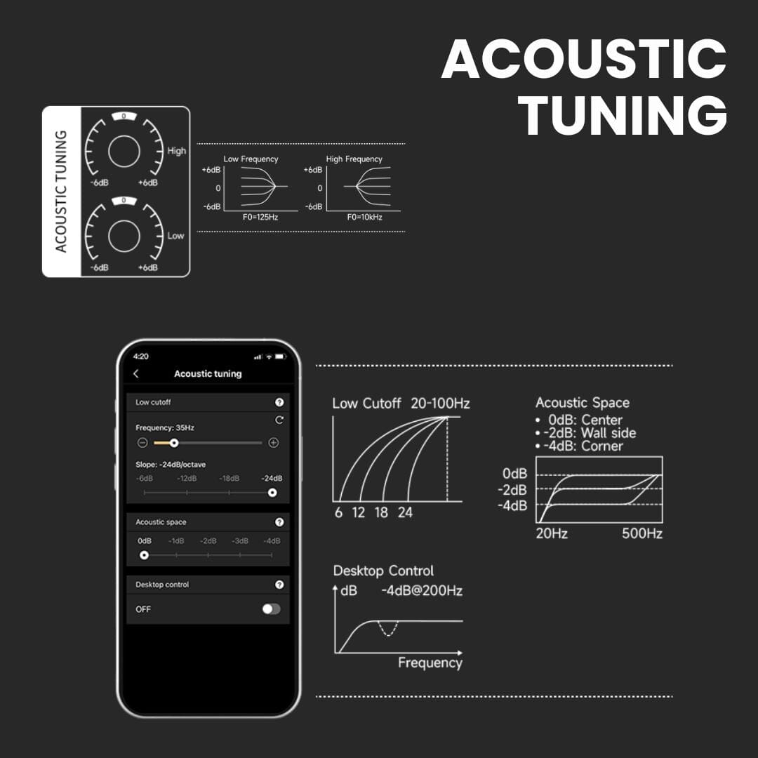 Edifier MR3 Active Studio Monitor / PC Speakers with Bluetooth - K&B Audio
