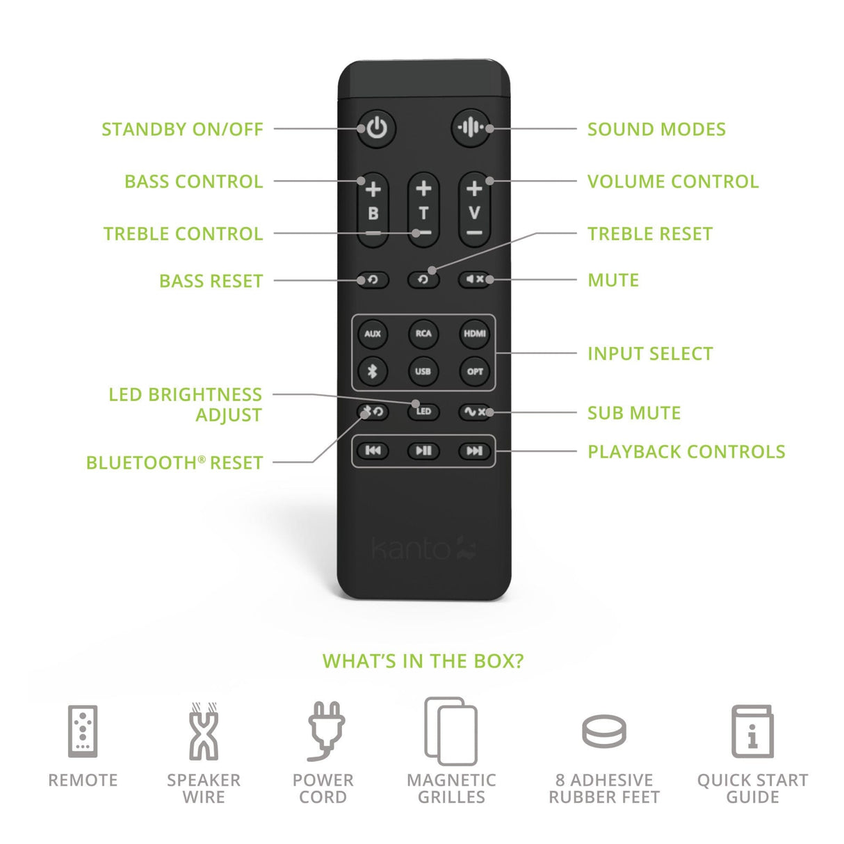 Kanto REN 200W Active Bookshelf Speakers with HDMI & Bluetooth - K&B Audio