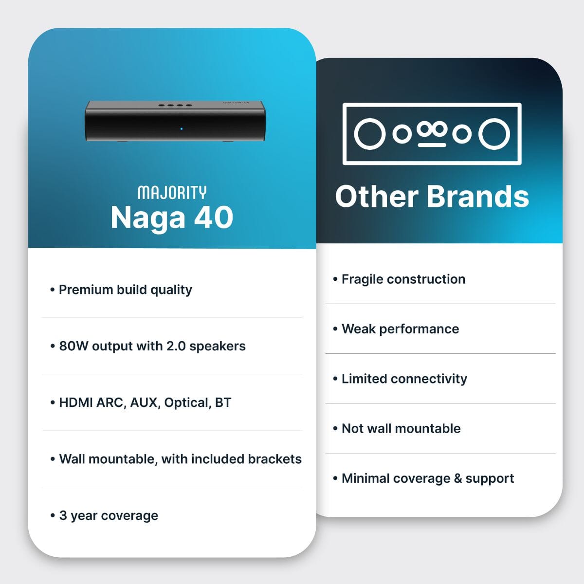 Majority Naga 40 Soundbar - 70W - Bluetooth, HDMI - K&B Audio