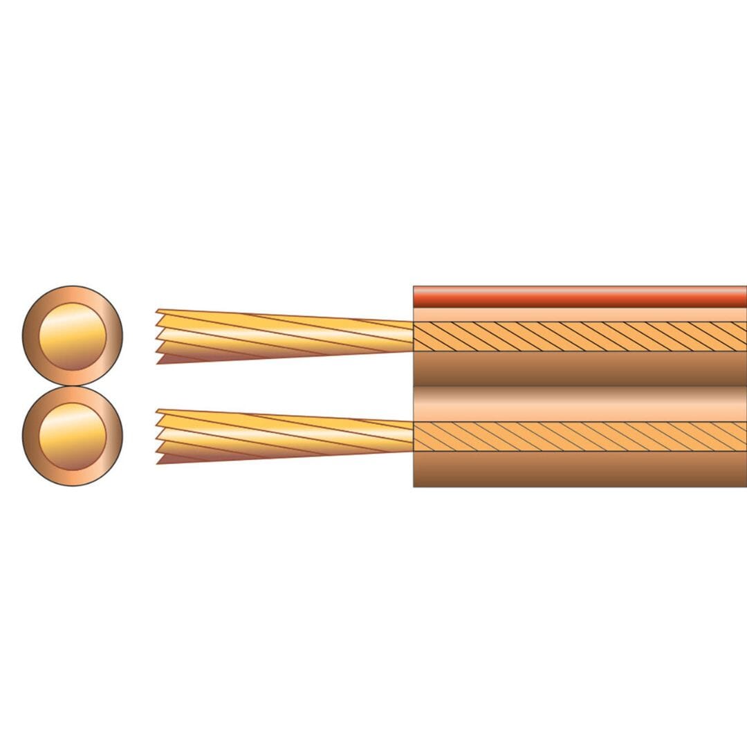 Mercury 2 x 79 Speaker Cable - Full Copper - 100m - K&B Audio
