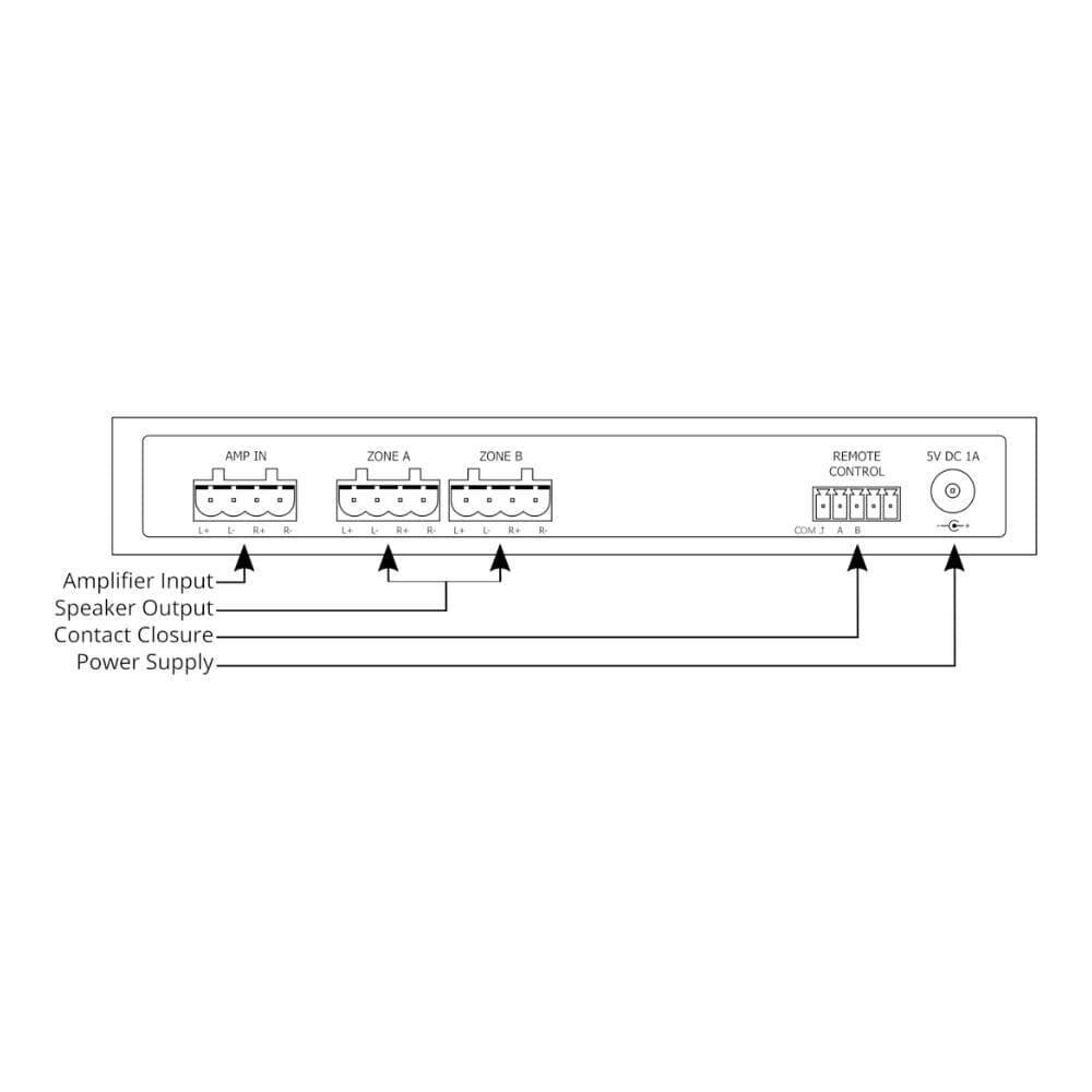 Audioflow 2 Way Smart Speaker Selector Switch with App Control - K&B Audio