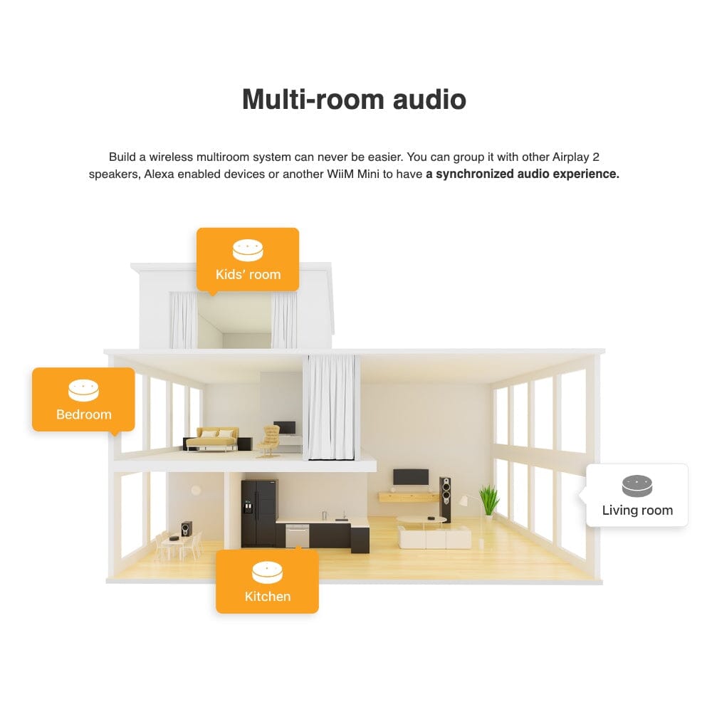 WiiM Mini WiFi Music Streamer with Multiroom, Airplay 2, Spotify Connect & Alexa - K&B Audio