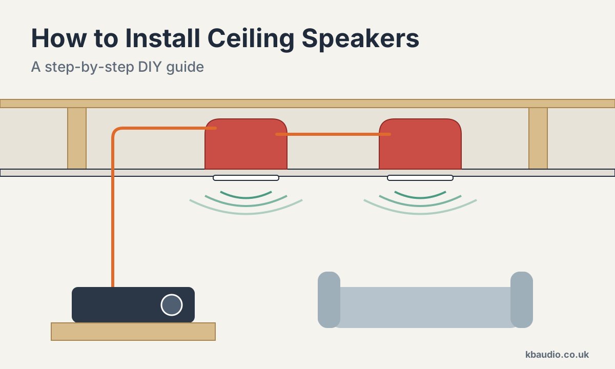 How to Install Ceiling Speakers: A Step-by-Step DIY Guide