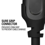 4 Meter Premium High Speed HDMI Cable Supports up to 4K @ 60Hz