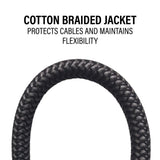 3-Meter Ultra High Speed HDMI Cable Supports up to 8K @ 60Hz