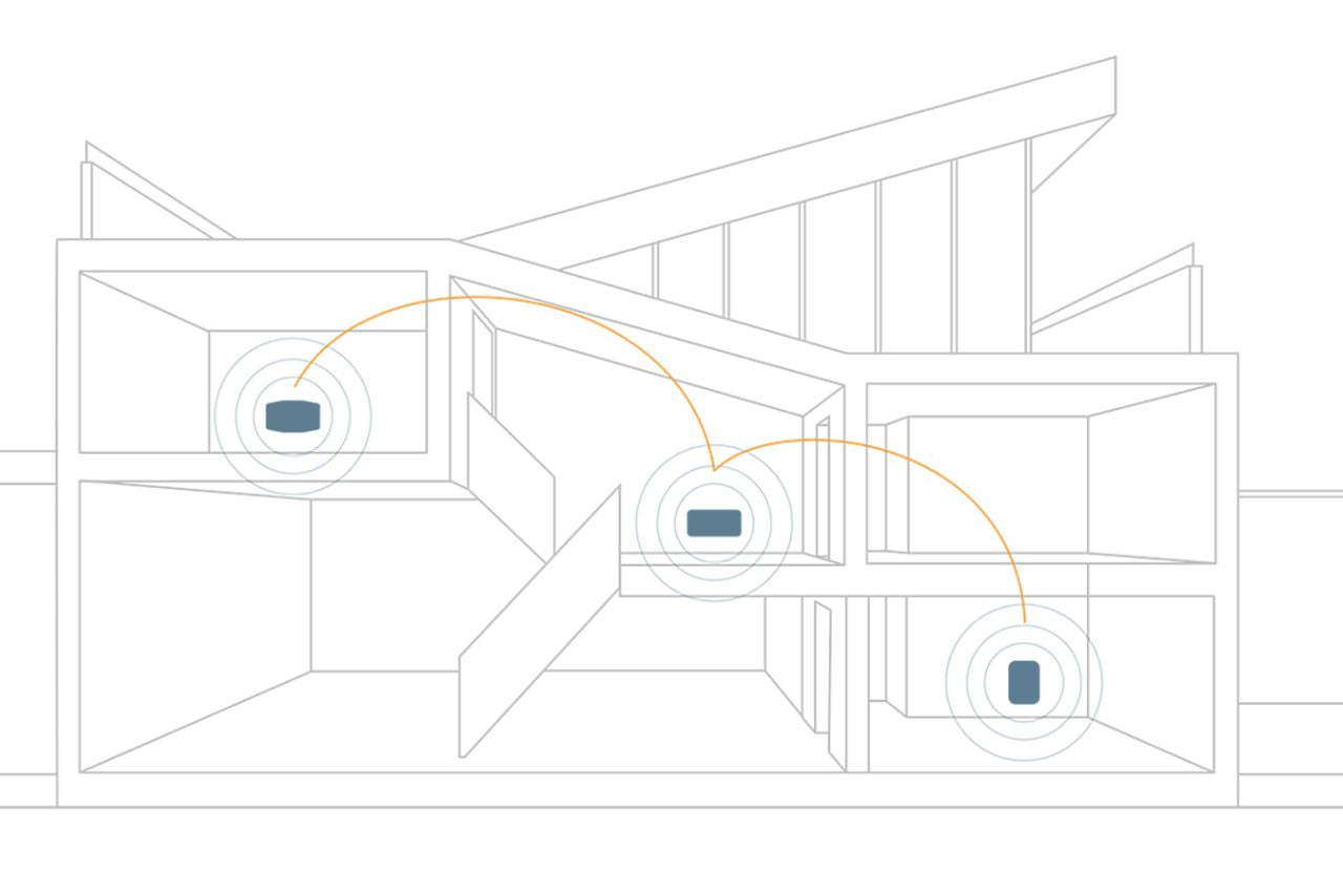 Bluesound Powernode + Blucube BCK65 6.5" Ceiling Speakers - K&B Audio