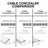 Sanus 10-Piece 48-in x 1-in PVC White Cord/Cable Organization Kit (Holds up to 3 Cables)