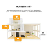 Edifier R1855DB Active Bookshelf Speakers + WiiM Mini Streamer with Multiroom, Airplay 2, Spotify Connect & Alexa - K&B Audio