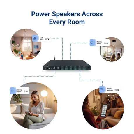 Juke+ 6 Zone 100W Amplifier with W-Fi, Airplay 2 & Bluetooth - K&B Audio