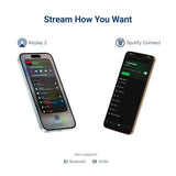Juke+ 6 Zone 100W Amplifier with W-Fi, Airplay 2 & Bluetooth - K&B Audio