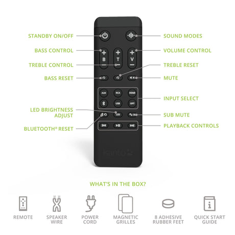 [OPEN BOX] Kanto REN 100W Active Bookshelf Speakers with HDMI & Bluetooth - Grey - K&B Audio