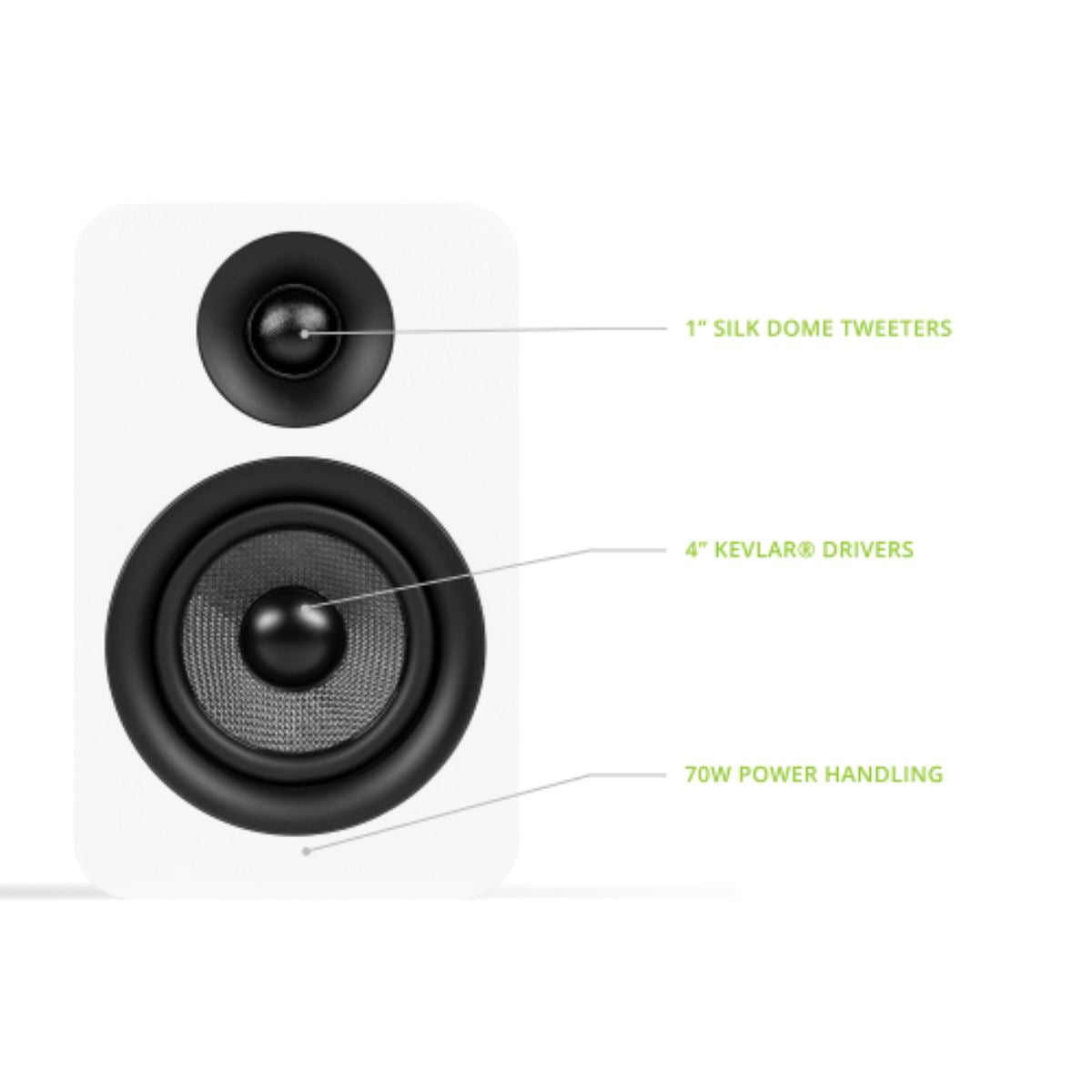 WiiM AMP + Kanto YUP4 4" Bookshelf Speakers - K&B Audio