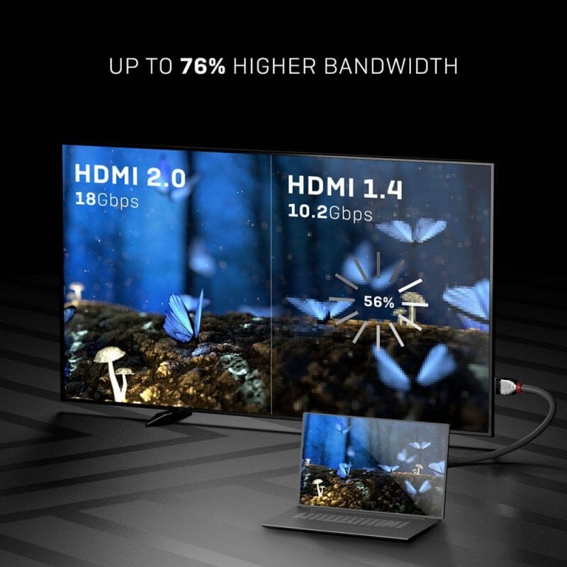 Lindy CROMO 5m High Speed HDMI Cable (0.5 - 10M) - K&B Audio
