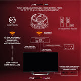 Lithe Audio SoundSend WiSA Transmitter - K&B Audio