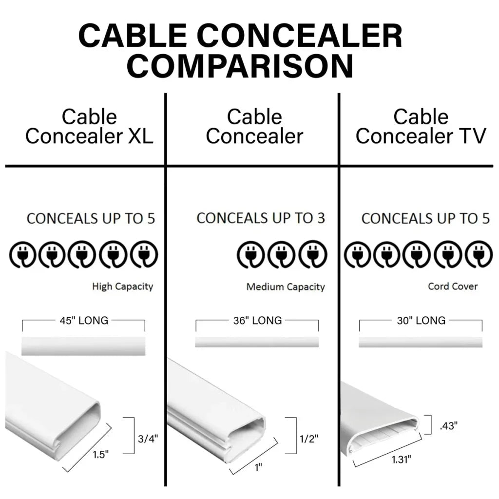 Sanus 10-Piece 45" x 1.5" PVC White Cord/Cable Organization Kit - K&B Audio