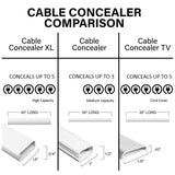 Sanus 10-Piece 45" x 1.5" PVC White Cord/Cable Organization Kit - K&B Audio