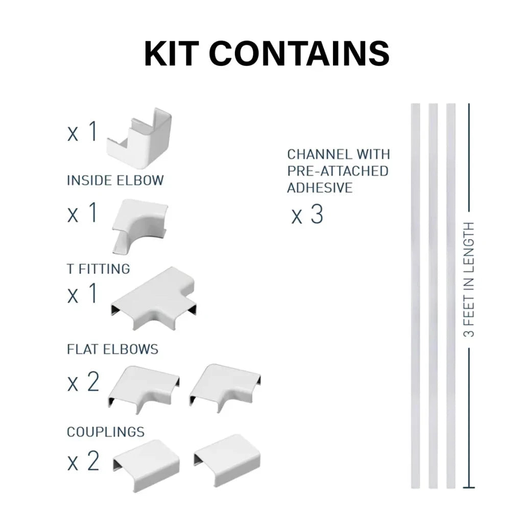 Sanus 10-Piece 48" x 1" PVC White Cord/Cable Organization Kit (Holds up to 3 Cables) - K&B Audio