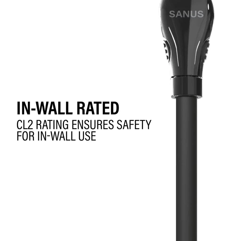 Sanus 4 Metre Ultra High Speed HDMI Cable Supports up to 8K @ 60Hz - K&B Audio