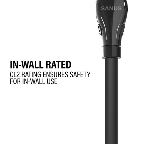 Sanus 4 Metre Ultra High Speed HDMI Cable Supports up to 8K @ 60Hz - K&B Audio