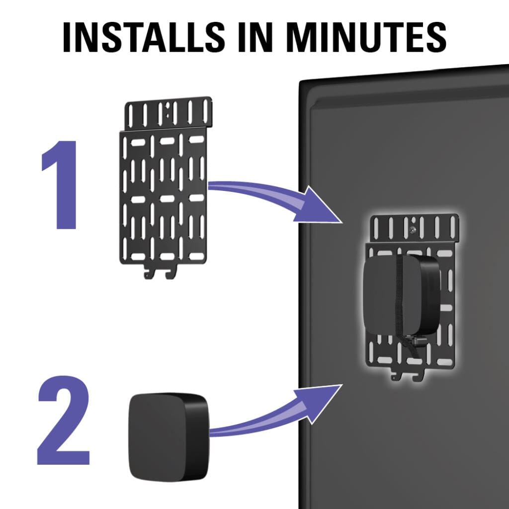 Sanus SASP1-B1 Streaming Device Panel - K&B Audio
