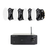 Tangent Ampster TV & Bluetooth Ceiling Speaker System with HDMI - K&B Audio