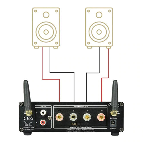 Adastra S260 WiFi & Bluetooth 4" Outdoor Speaker System - K&B Audio