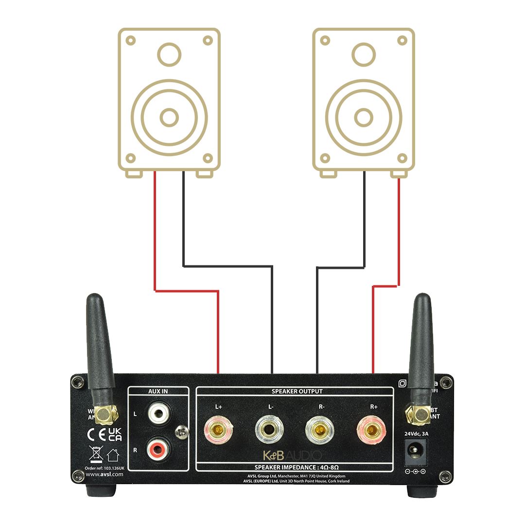 Adastra S260 60W Stereo Amplifier with WiFi & Bluetooth - K&B Audio