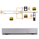 Audiolab 6000N Play Wireless Audio Streaming Player - K&B Audio