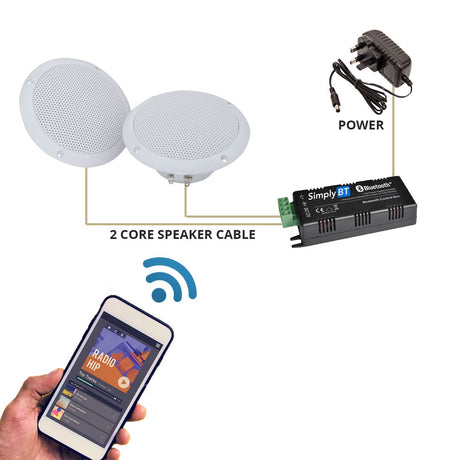 e-audio Bluetooth Amplifier + 5" Bathroom Ceiling Speakers (Pair) - K&B Audio