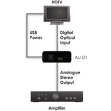 CYP AU-D1 Digital Audio Converter DAC - K&B Audio