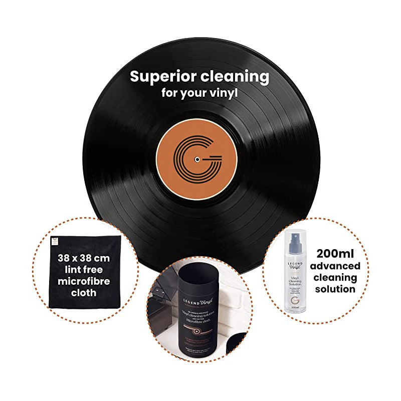 Legend Vinyl Complete Care Vinyl Record Cleaning Kit – K&B Audio