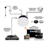 Lithe Audio 6.5" IP44 Rated Bathroom Bluetooth Ceiling Speaker with aptX Bluetooth 5.0 - K&B Audio