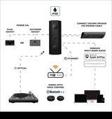 Lithe Audio IO1 Wi-Fi Outdoor Speakers with Bluetooth & Airplay 2 - K&B Audio