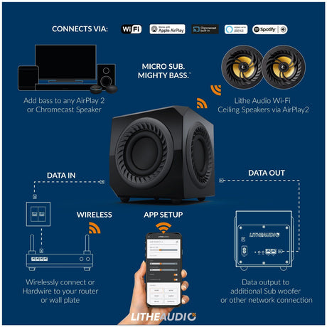 Lithe Audio Wireless Subwoofer with AirPlay 2, Alexa & Chromecast - K&B Audio