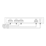 Sonos AMP + Audioflow 2 Way Speaker Selector Switch + 2 x Sonos In Ceiling Speaker Pair - K&B Audio